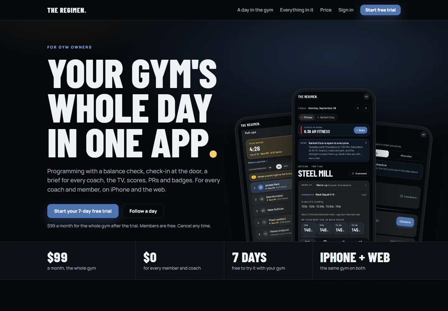 The Regimen's public gym platform overview, including app screens
